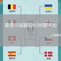 霍圖爾胡基尼VS所圖沃加