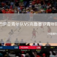 巴伊亞青年隊(duì)VS克魯塞羅青年隊(duì)