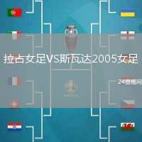 拉占女足VS斯瓦達(dá)2005女足