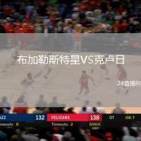 布加勒斯特星VS克盧日