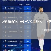 拉斯維加斯王牌VS金州女武神
