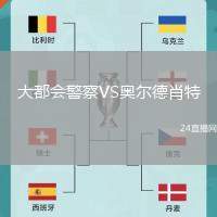 大都會警察VS奧爾德肖特