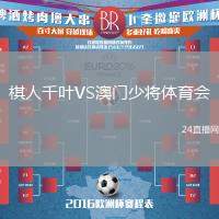 棋人千葉VS澳門少將體育會(huì)