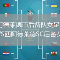 阿德萊德市后備隊(duì)女足VS西阿德萊德SC后備女足