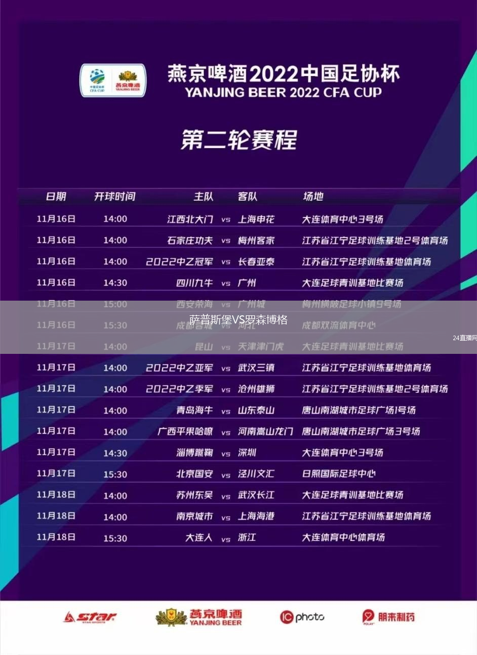 薩普斯堡VS羅森博格