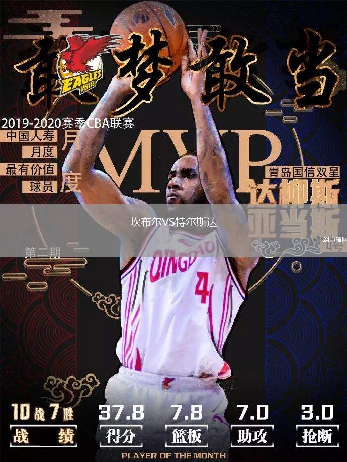 坎布爾VS特爾斯達