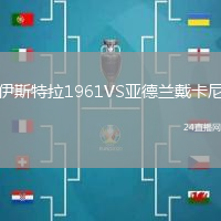 伊斯特拉1961VS亞德蘭戴卡尼