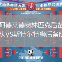 阿德萊德奧林匹克后備隊VS斯特爾特獅后備隊