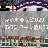 克羅地亞女籃U20VS愛爾蘭女籃U20