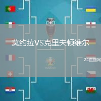 莫約拉VS克里夫頓維爾