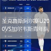 圣克魯斯阿爾塞U20VS加爾韋斯青年隊(duì)