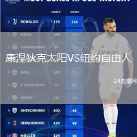 康涅狄克太陽VS紐約自由人