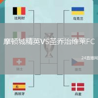 摩頓城精英VS圣喬治維萊FC