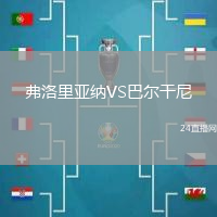 弗洛里亞納VS巴爾干尼