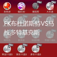 FK布杜諾斯特VS馬拉多特基克斯